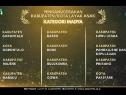 Mantap, Bulukumba Raih Kabupaten Layak Anak Kategori Madya