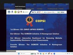 GEMOIH Juara II dan Juara Favorit Kompetisi Internasional Sektor Publik COPSI 2025